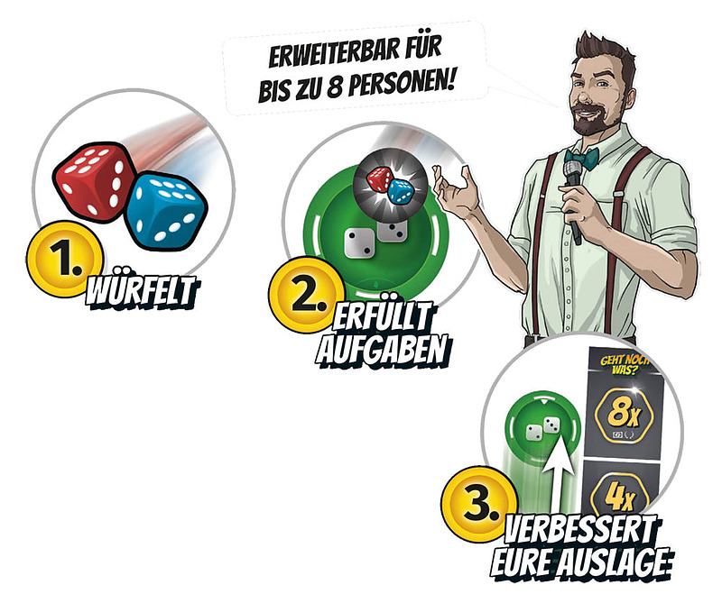 Geht noch was Rueckseite