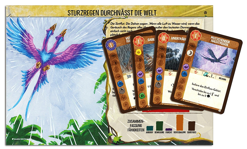 Spirit Island Sturzregen Cover
