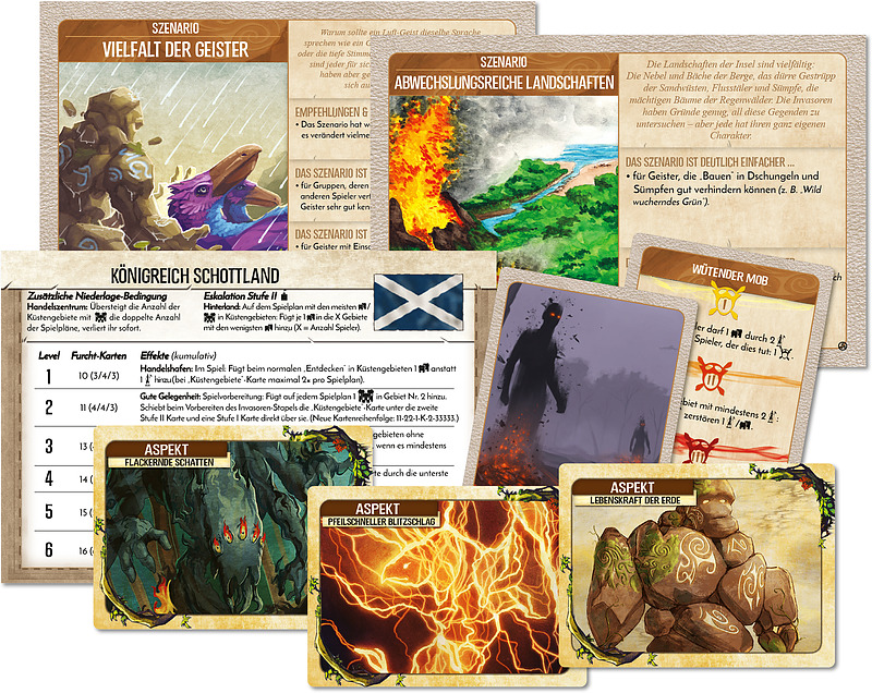 Spirit Island: Nation Schottland Cover