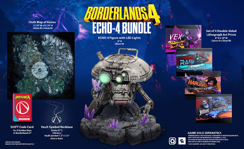 Borderlands 4 Echobot Collectors Edition Cover