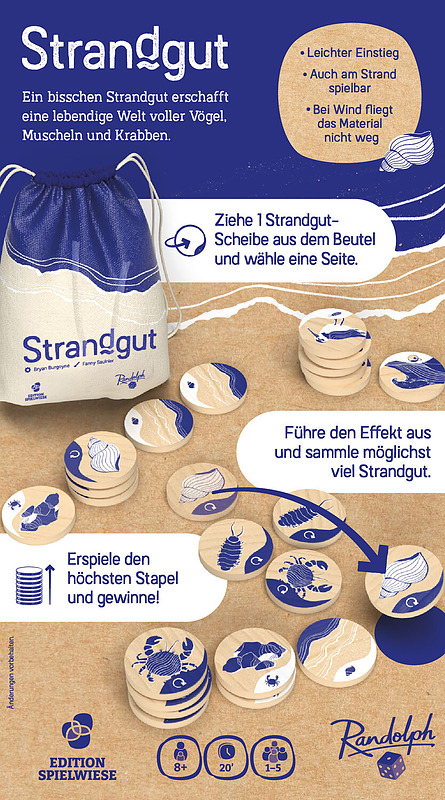 Strandgut Rueckseite