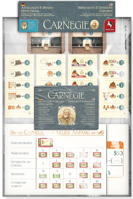 Carnegie: Abteilungen & Spenden Cover